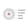 BRY-COAXIAL-RG6-CX2-CCS-WHT-100M