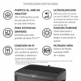 Air purifier AEG APU72571DG