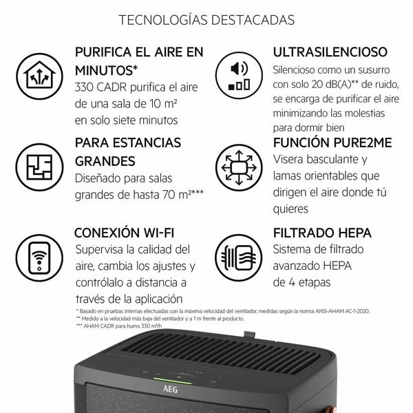 Air purifier AEG APU72571DG