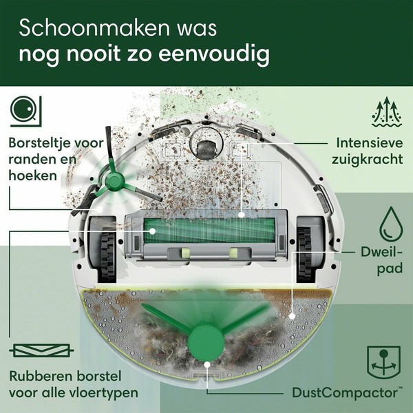 Robots Putekļu Sūcējs iRobot