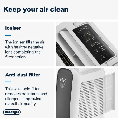 Dehumidifier DeLonghi 0148112605