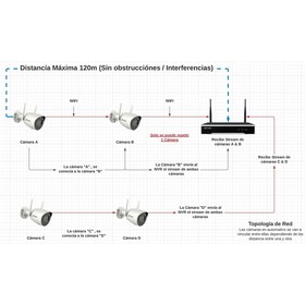 Сетевое записывающее видеоустройство Hikvision NK42W0H-1T(WD)(D)/EU