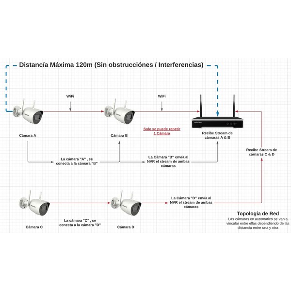 Сетевое записывающее видеоустройство Hikvision NK42W0H-1T(WD)(D)/EU