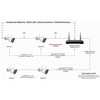 Verkkovideotallennin Hikvision NK42W0H-1T(WD)(D)/EU
