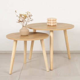 Kumode Max Home