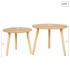Kumode Max Home