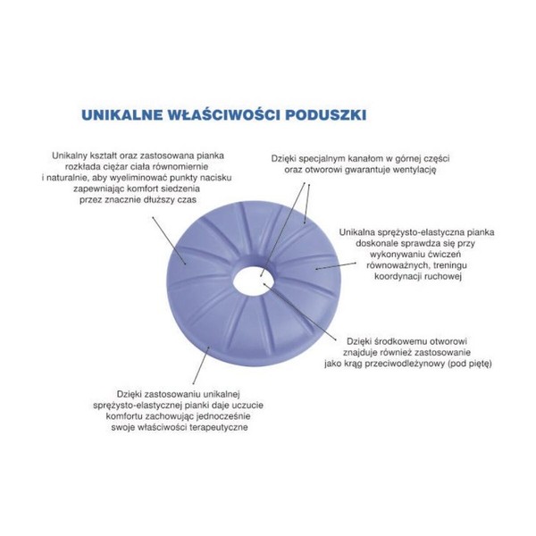 Ergonomiška pagalvė keliams ir kojoms Armedical PRPR058