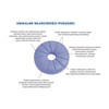 Ergonomic Pillow for Knees and Legs Armedical PRPR058