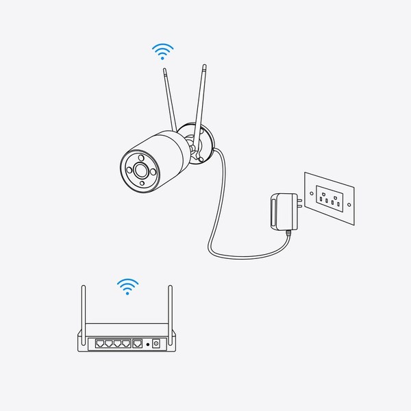 Turvakamera Reolink W430