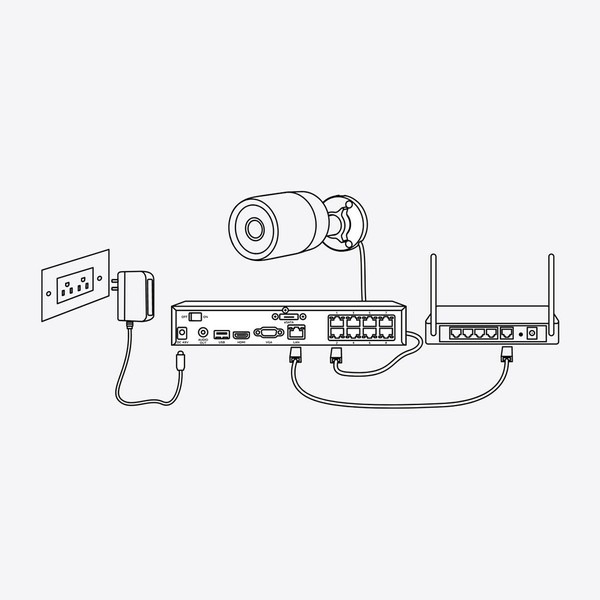 Uzraudzības Videokameras Reolink P330