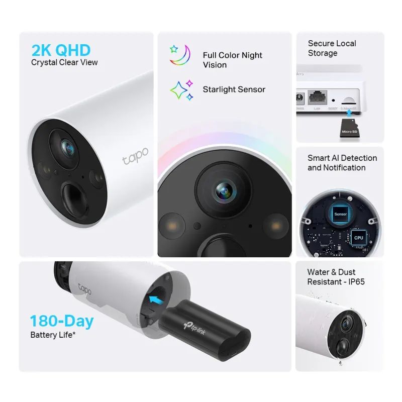 IPkcamera TP-Link Tapo C420