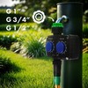 Таймер шланга Greenblue GB391