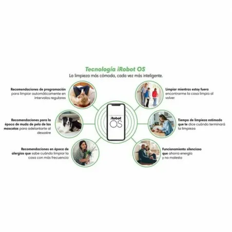 Robottipölynimuri iRobot c7158