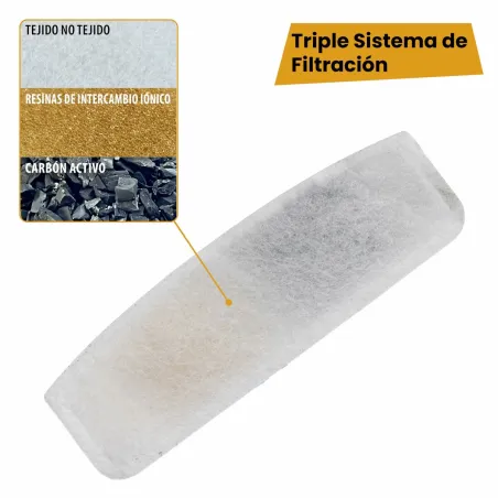 Lemmikin Juomalähde Ferplast