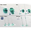 Mop Leifheit Profi Cotton Plus White Grey Turquoise