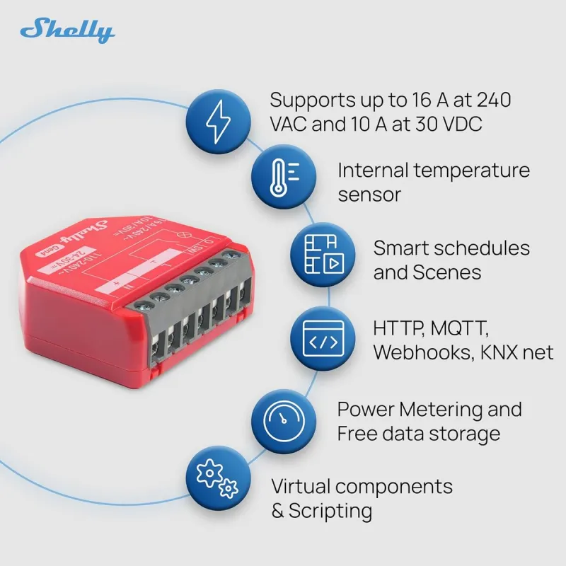 Išmanusis lizdas Shelly SHELLY 1PM GEN4 4-PACK Wi-Fi 230 V 16 A (4 vnt.)