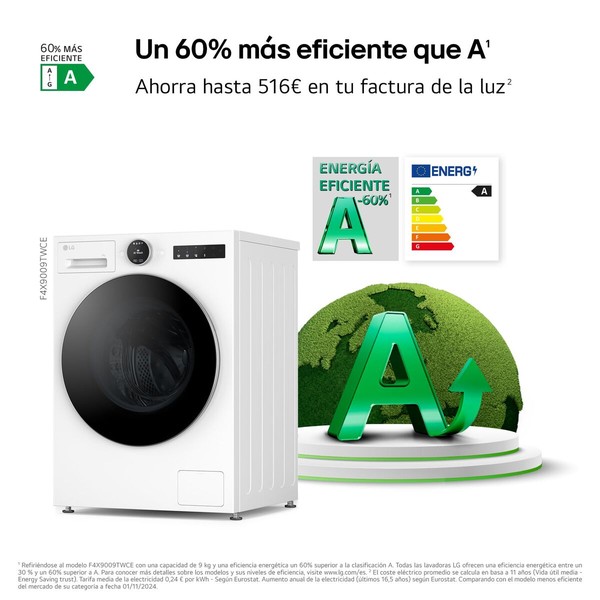 Washing machine LG F4X7513TWS 13 kg