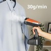 Vertical steam iron UFESA 80306135