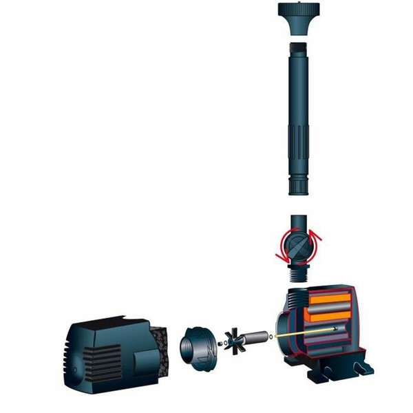 Water pump Ubbink