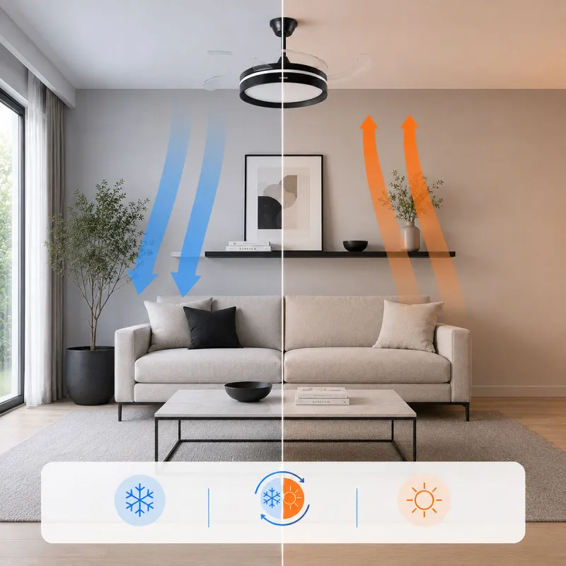 Ceiling Fan with LED Light, 4 Retractable Blades and Remote Control InnovaGoods