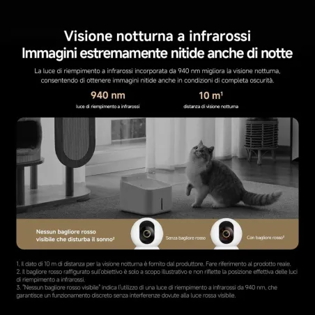 Surveillance Camcorder Xiaomi C701 Full HD