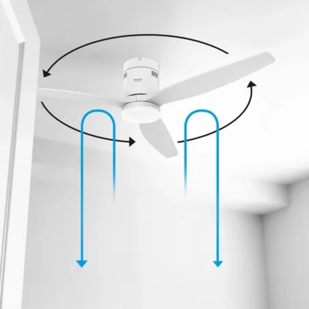 Ceiling Fan Taurus POLAR3B PURE White 30 W Ø 132 cm