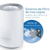 Air purifier Beurer 663.75 White