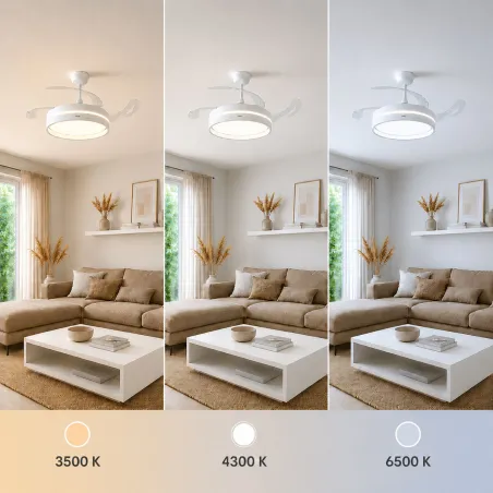 LED Ceiling Fan with 4 Retractable Blades Keteez InnovaGoods White 72 W Ø49-104 cm