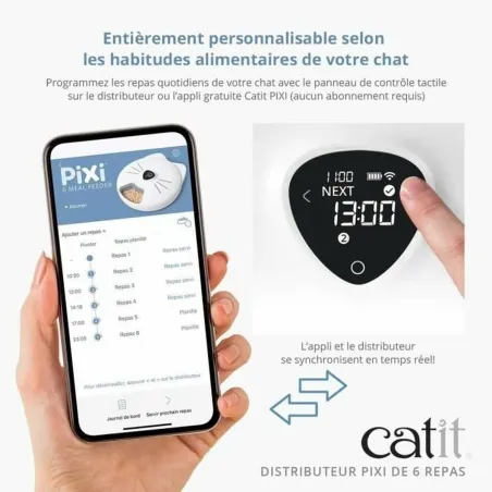 Automaattinen syötin Catit