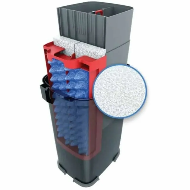 Veefilter Fluval 406
