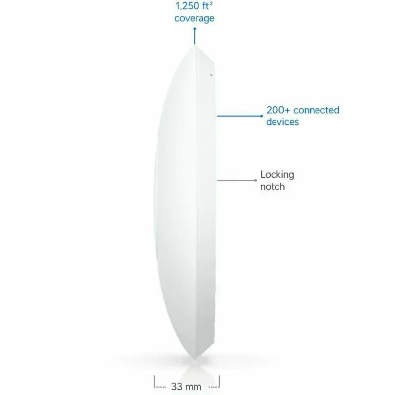 Видеокамера наблюдения UBIQUITI U7-LITE