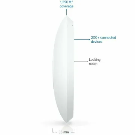 Видеокамера наблюдения UBIQUITI U7-LITE