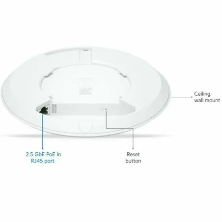 Uzraudzības Videokameras UBIQUITI U7-LITE