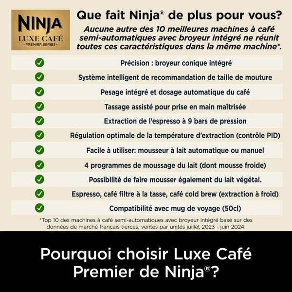 Elektriskais Kafijas Automāts NINJA ES601EU
