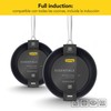 Pan Castey EA-S20 Grey Stainless steel Ø 20 cm