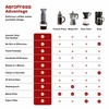 Portable Coffee Maker Aeropress 85R11 Black Transparent