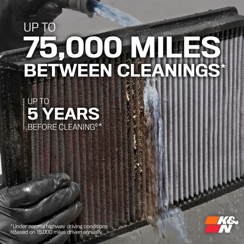 Air filter K&N