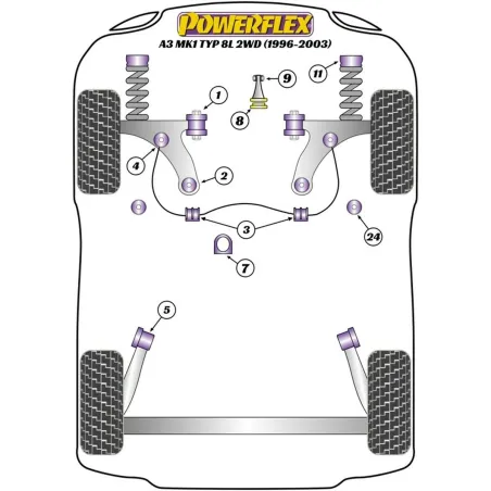 Silentblock Powerflex PFF3-610 Delantera задняя