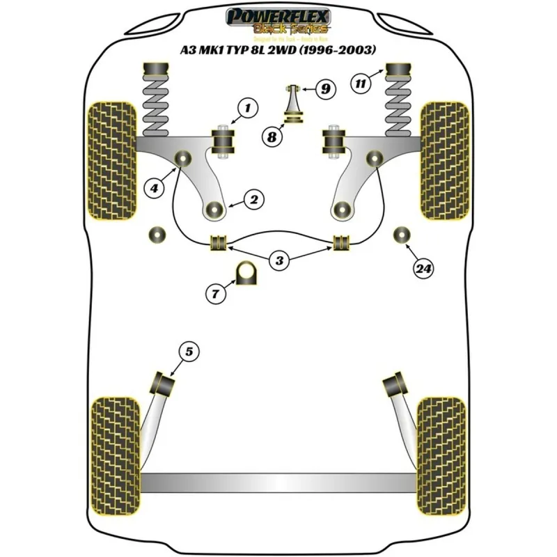 Silentblock Powerflex PFF3-610 Delantera задняя