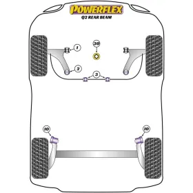 Silentblock Powerflex PFF85-802 Delantera Rear 2 Pieces