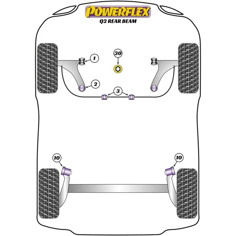Silentblock Powerflex PFF85-802 Delantera Rear 2 Pieces