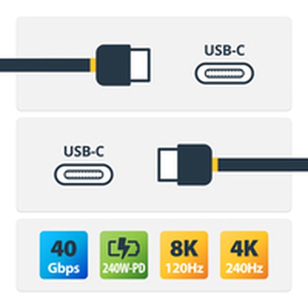 USB Kabelis Startech 50C-40G-USB4-CABLE Melns