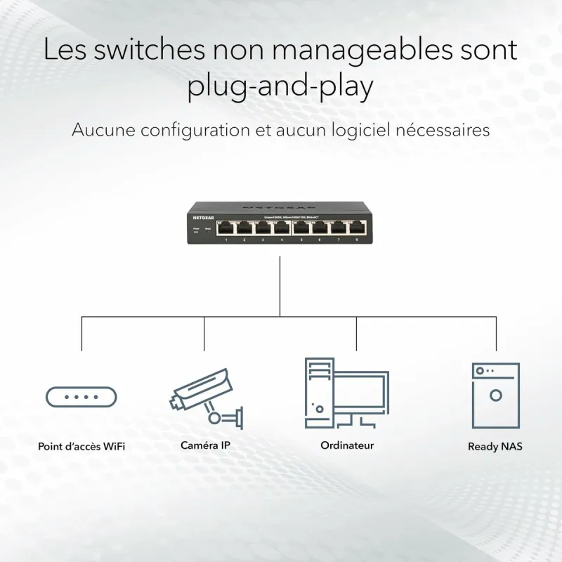 USB-kaabel Netgear GS316-300EUS