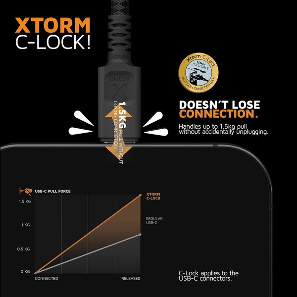 USB-кабель Xtorm CX3091 Чёрный 1,5 m