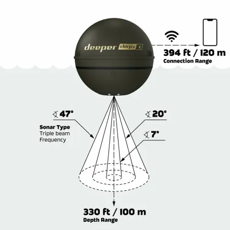 Fish finder Deeper DP6H13S10