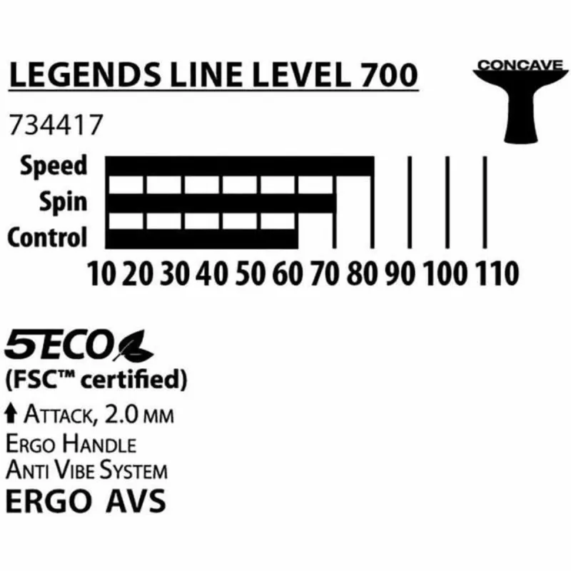 Pingismaila Schildkröt Legends 700
