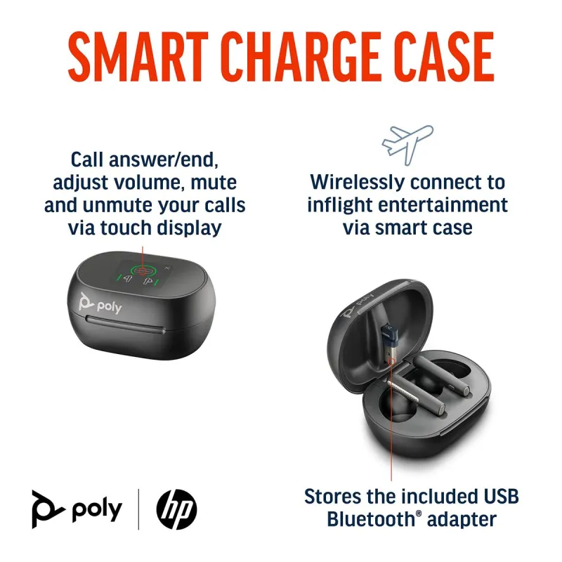 USB Cable HP 7Y8G9AA