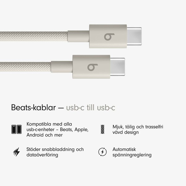 Кабель USB-C — USB-C Apple MDGD4ZM/A Серый 1,5 m