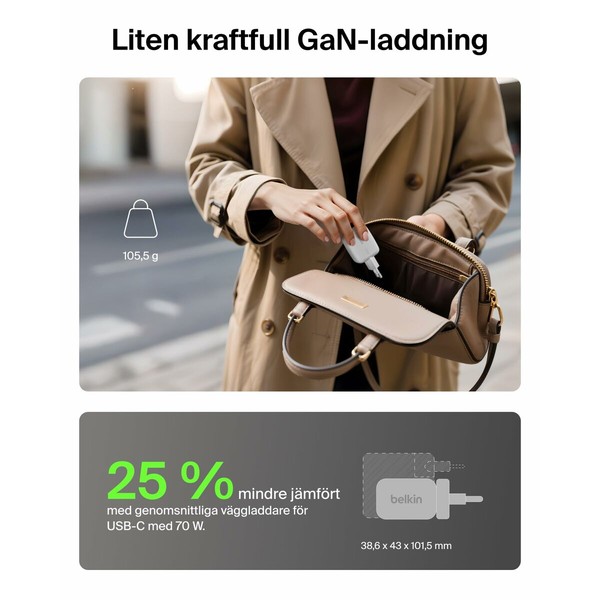 USB Cable Belkin WCH018HQWH White