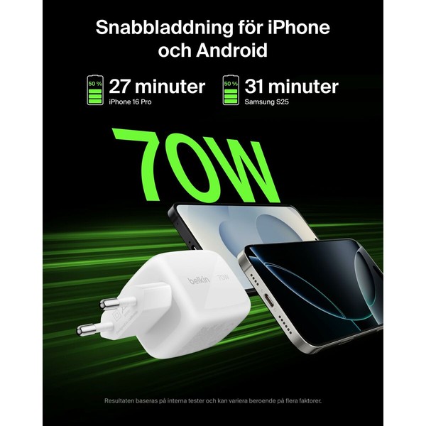 USB Cable Belkin WCH018HQWH White